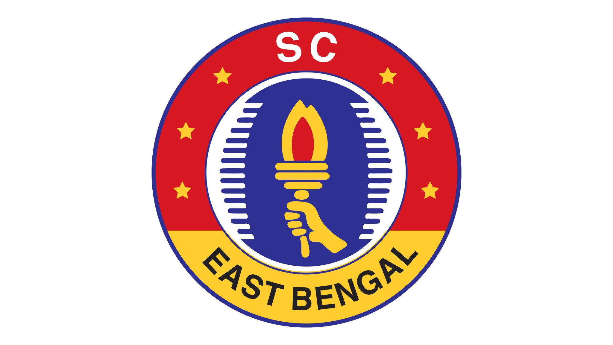 Analysis: SC East Bengal release squad list of Indian players