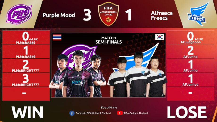 PLM Esports (Purple Mood Esports) Crowned Champions of the Inaugural