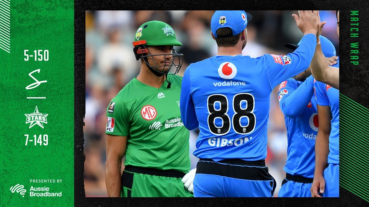 Jonathan Wells guides Strikers home against Melbourne Stars, Rashid Khan shines in farewell match