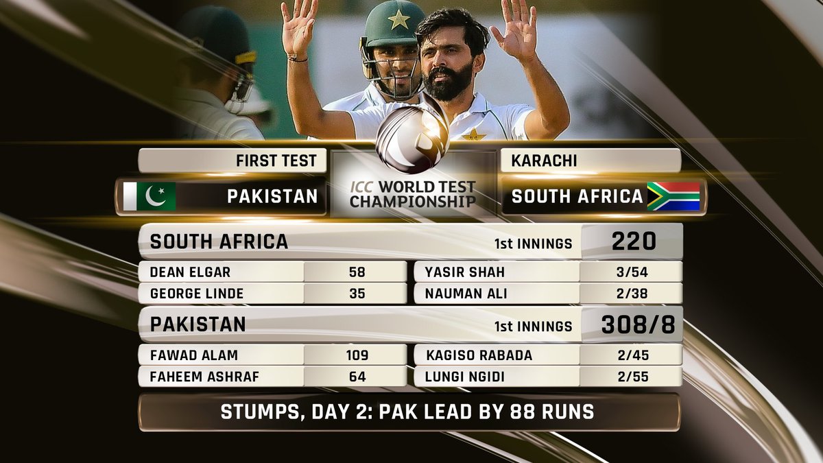 Fawad Alam’s magnificent knock against SA puts PAK in driving seat on day 2 of 1st Test at Karachi