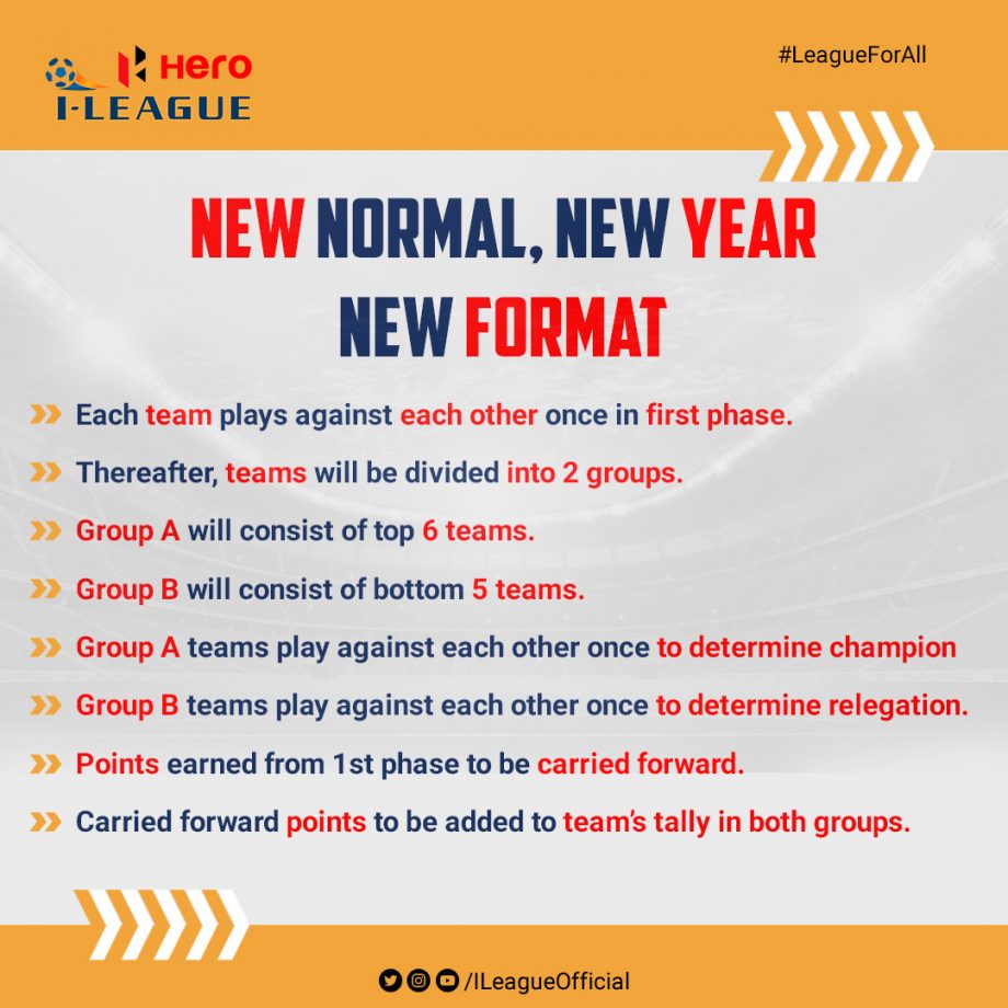 New rules and format explained (Image Credit: @ILeagueOfficial/Twitter)
