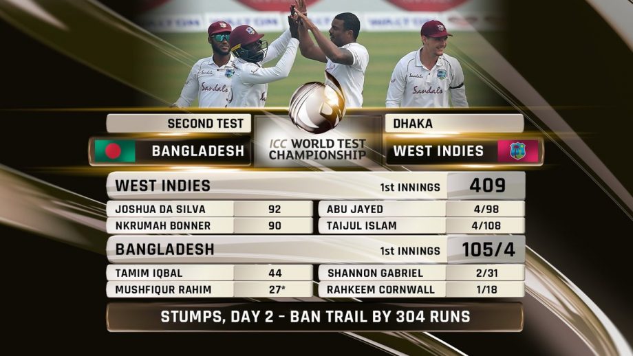 Tamim Iqbal