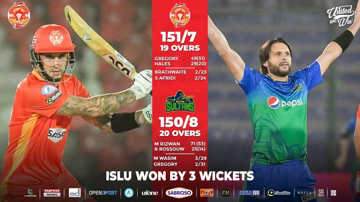 Rizwan and Afridi heroics went in vain as Islamabad United went on Multan Sultans by three wickets