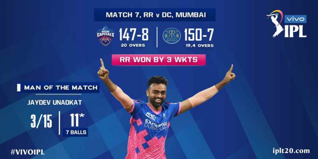 Rajasthan Royals after beating Delhi Capitals