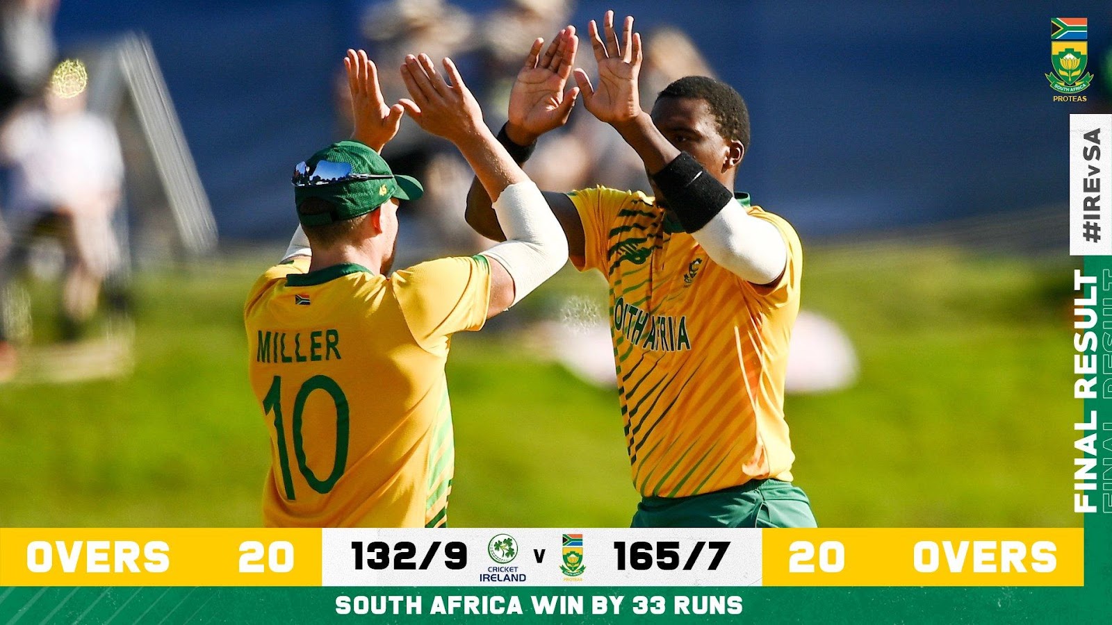 Shamsi’s four-fer helps South Africa seal 33 runs victory in the series opener