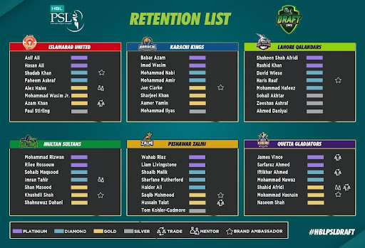 2022 PSL Preview Appointments