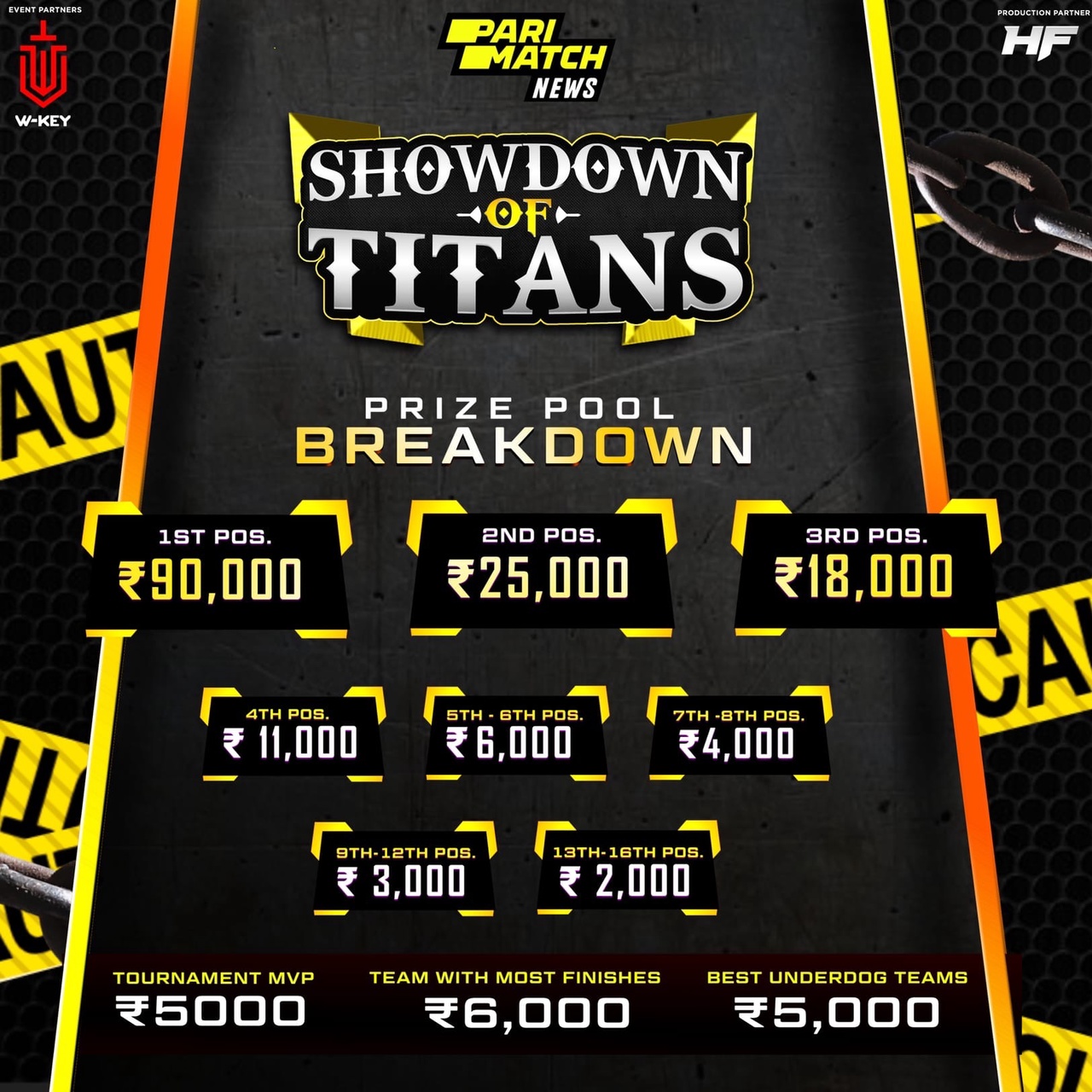 Parimatch News and W-Key Are Gearing Up To Bring You The Finals Of The BGMI Esports Tournament In India